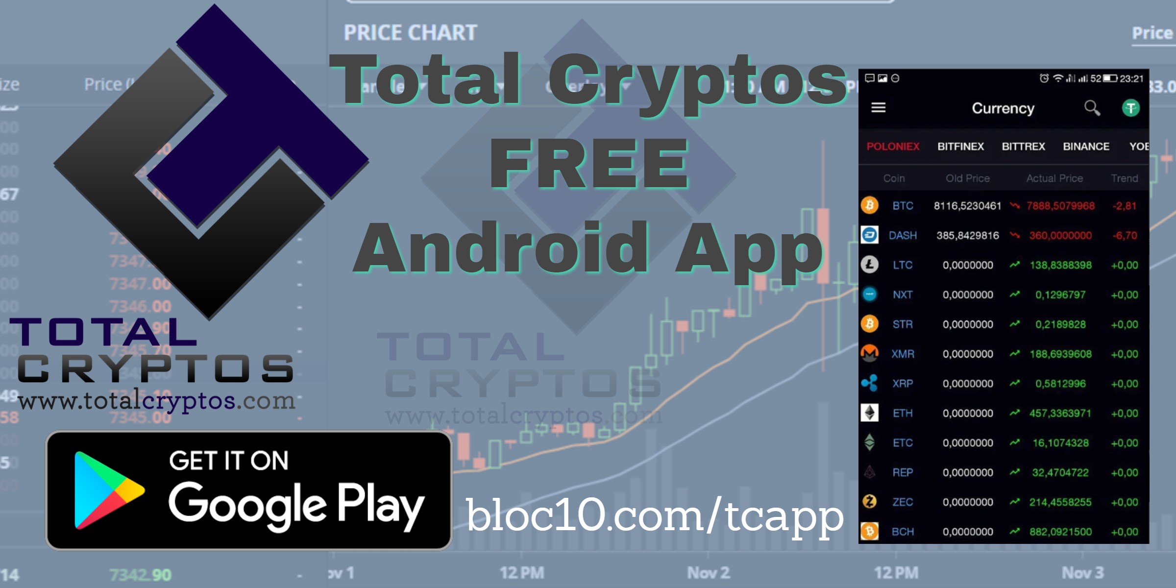 Free Android App Total Cryptos watch your favorite crypto currencies on your phone
